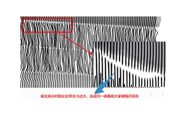 矿用输送带钢丝绳芯X射线探伤装置原理介绍
